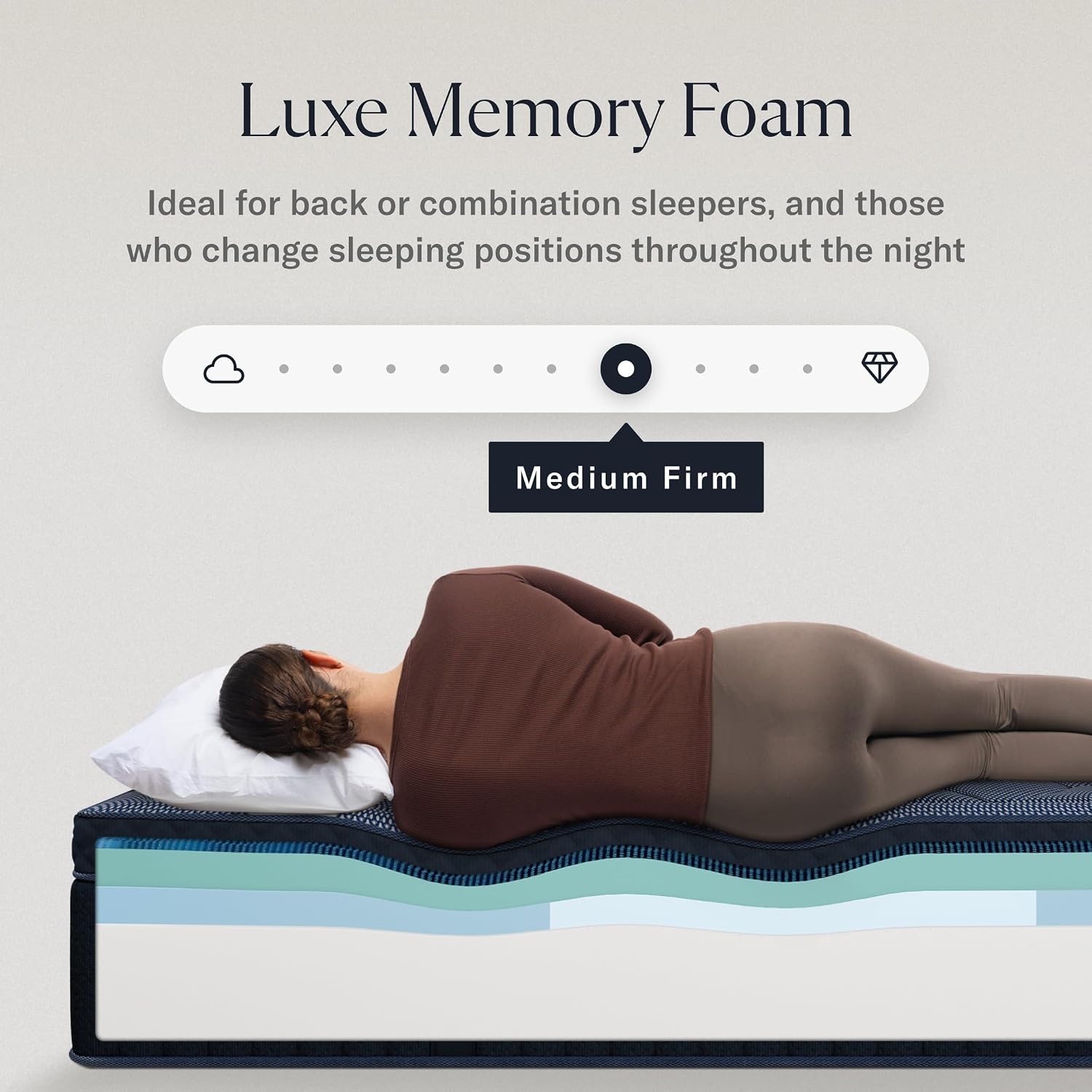 DreamCloud Luxe 14 inch mattress features